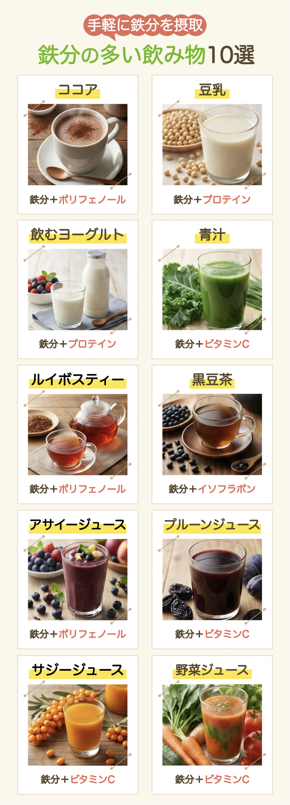 鉄分 飲み物 コンビニ