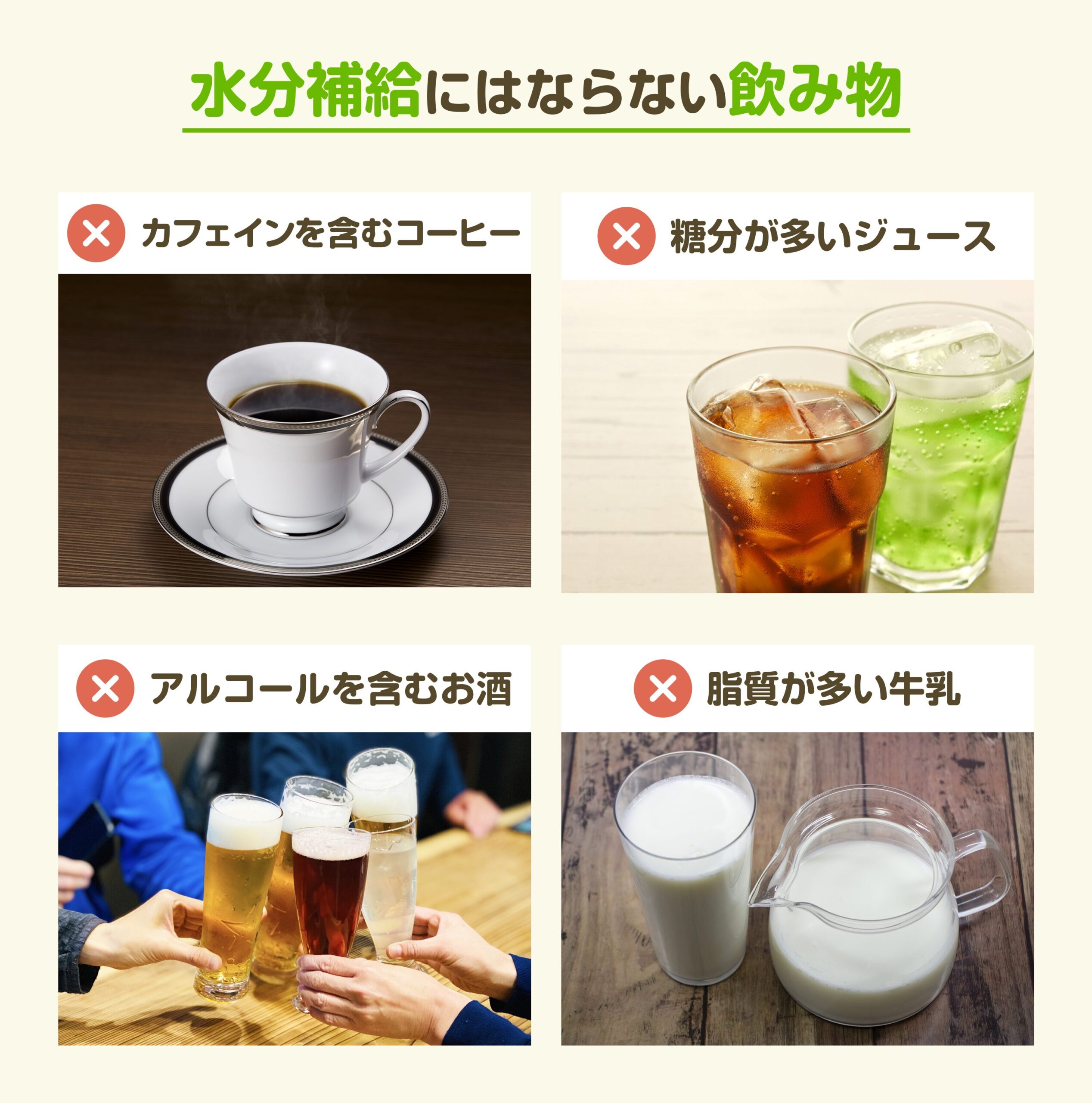 水分補給にならない飲み物の例。コーヒー、ジュース、お酒、牛乳が適さない理由を説明する図解。