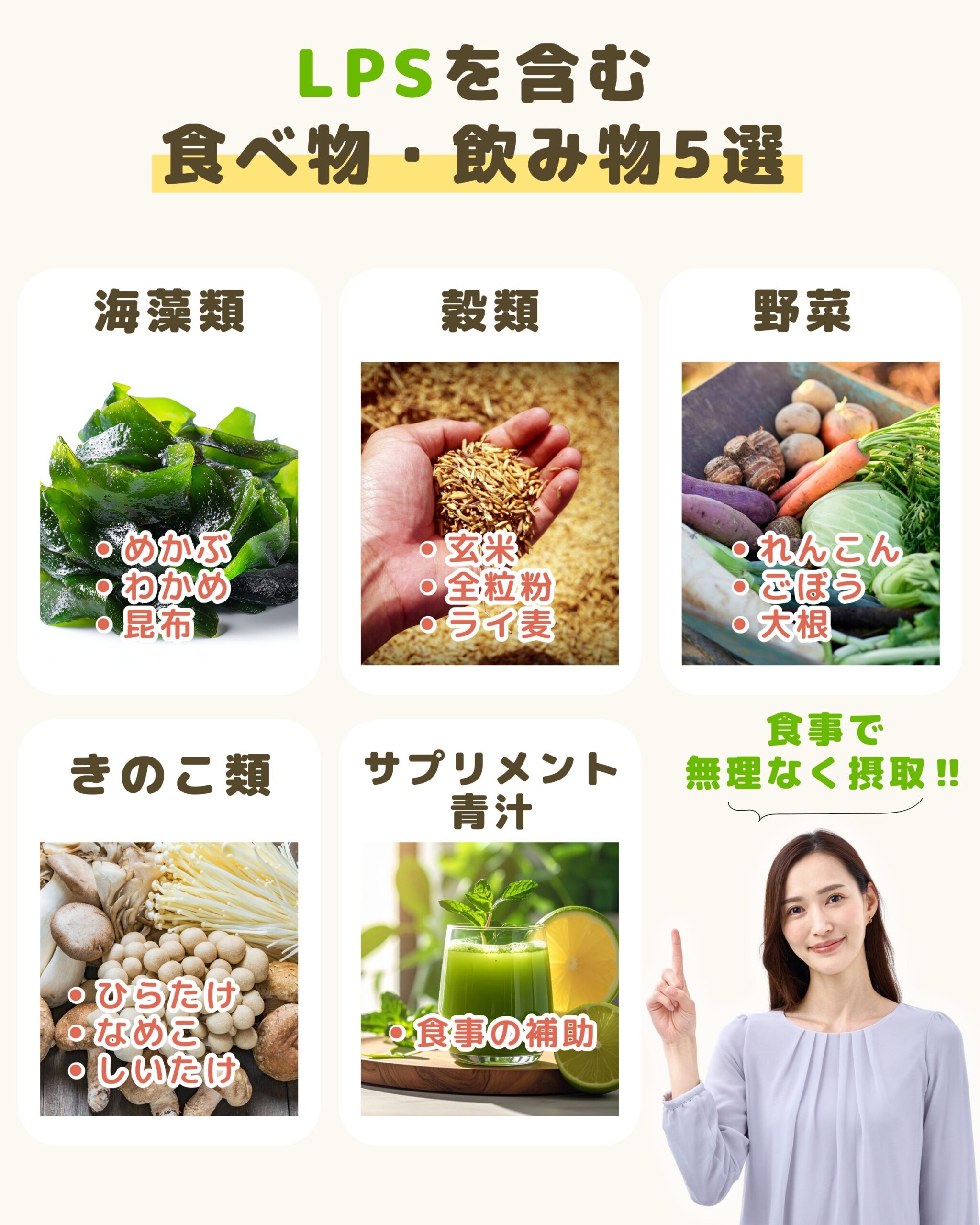 海藻、玄米、根菜、きのこなど、LPS摂取におすすめの5つの食品カテゴリーを並べた図解。