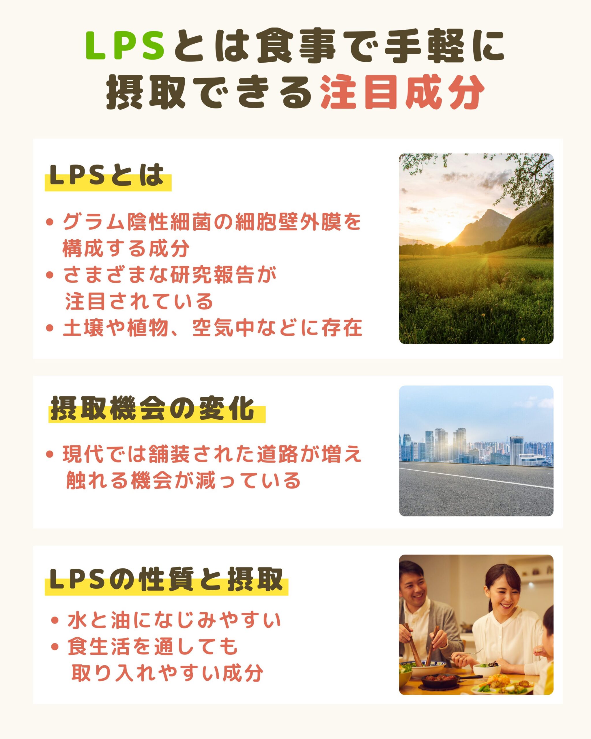 LPS(リポポリサッカライド)とは何か、土壌や植物に存在し現代で摂取機会が減った理由を解説。